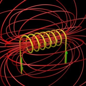 螺線(xiàn)管定義、螺線(xiàn)管電流方向判斷知識了解